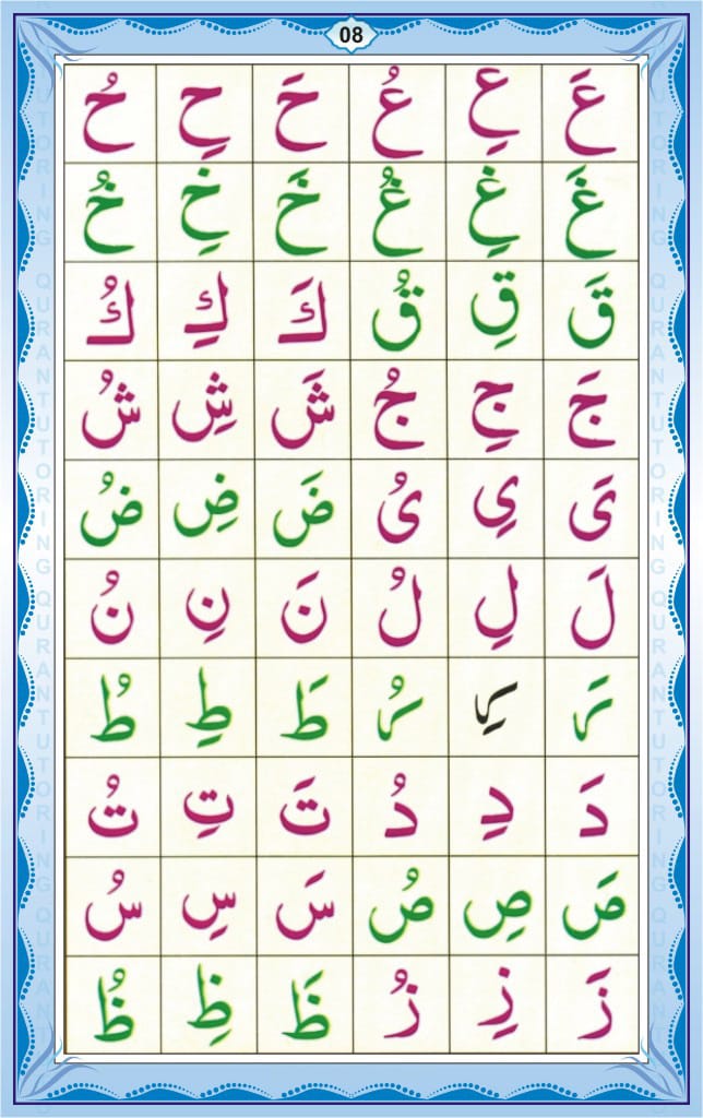 Read English Noorani Qaidah Page No 8, Practice Quran