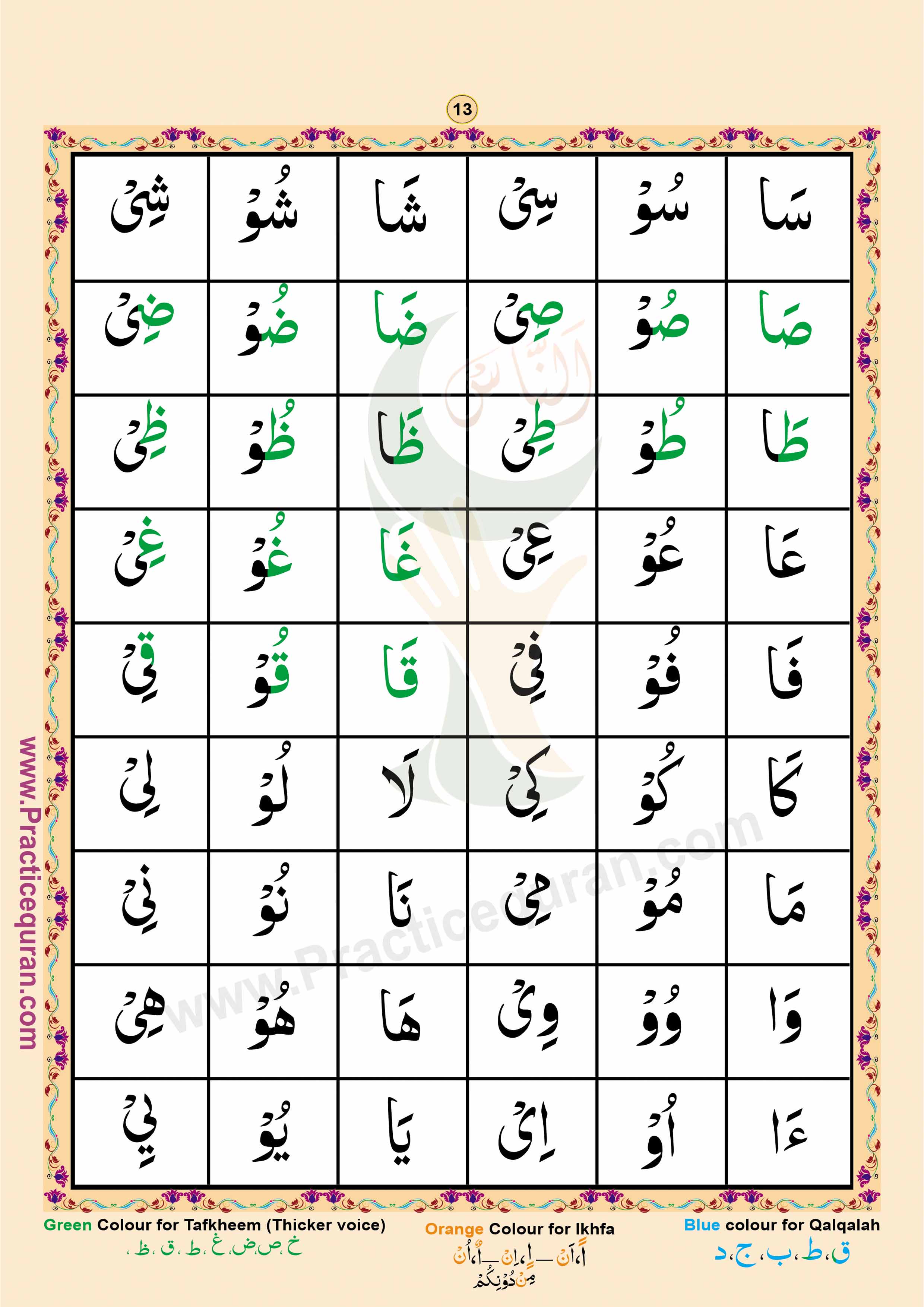 Read English Noorani Qaidah Page No 13, Practice Quran