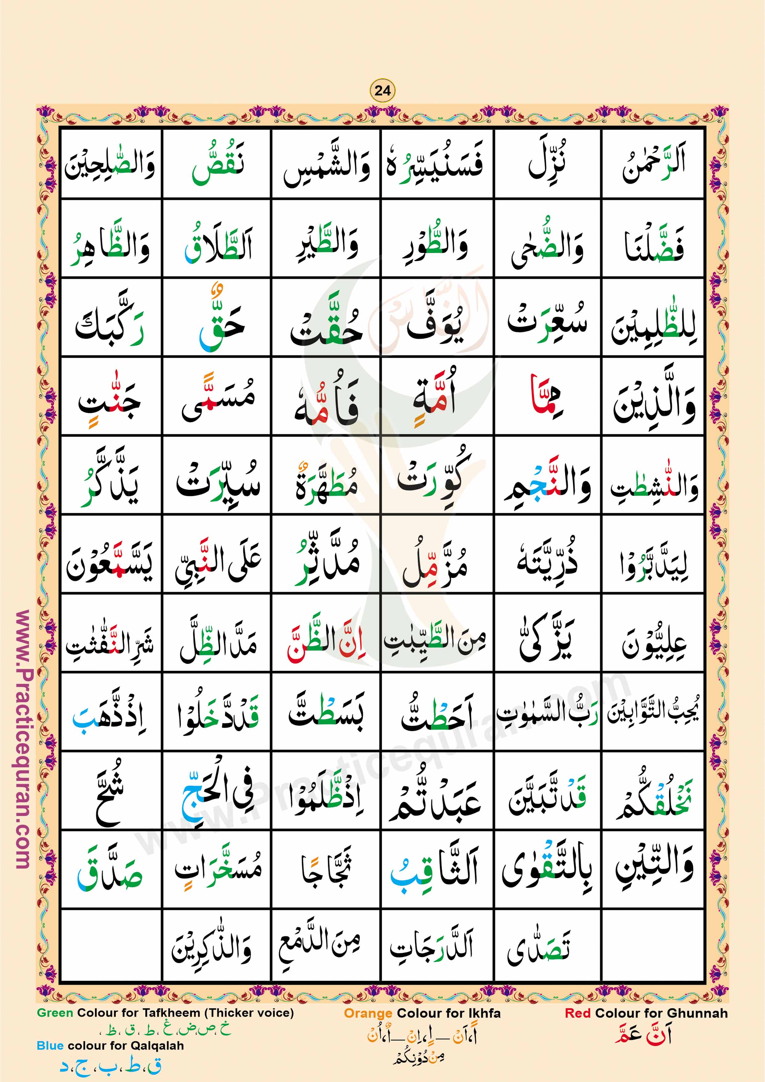 Read English Noorani Qaidah Page No 24, Practice Quran