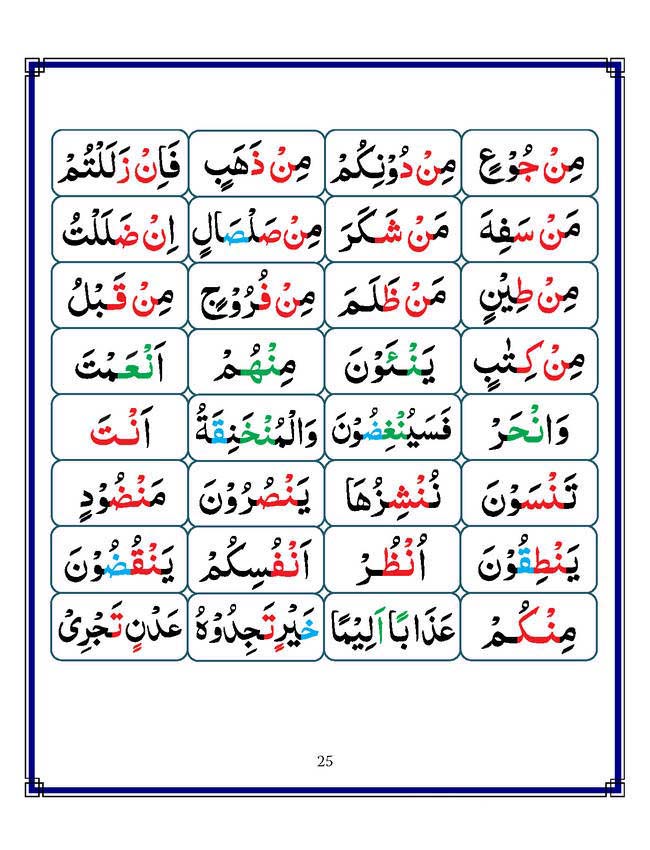 Read Noorani Qaidah In English Page No 25, Practice Quran