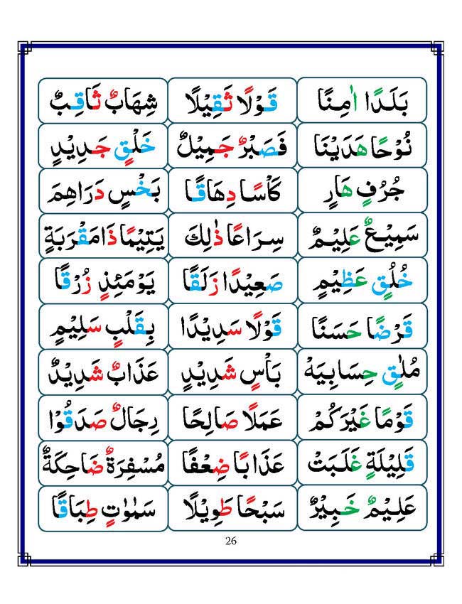 Read Noorani Qaidah In English Page No 26, Practice Quran