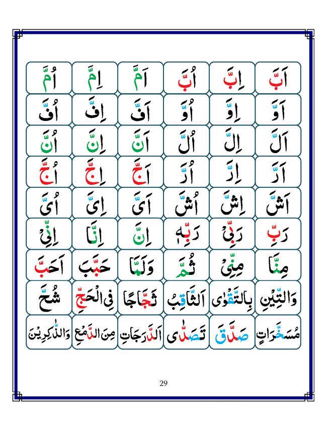 Read Noorani Qaidah In English Page No 29, Practice Quran
