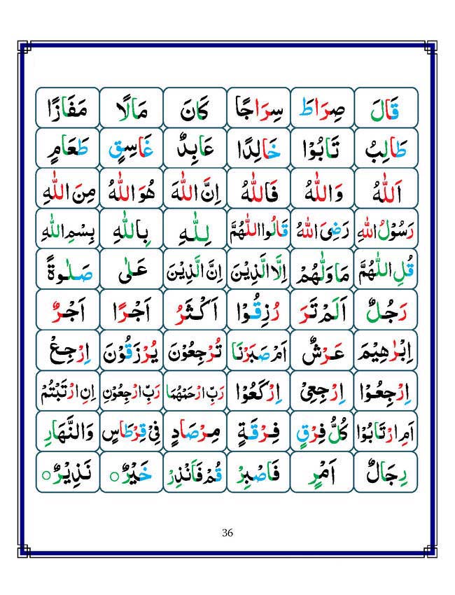 Read Noorani Qaidah In English Page No 36, Practice Quran