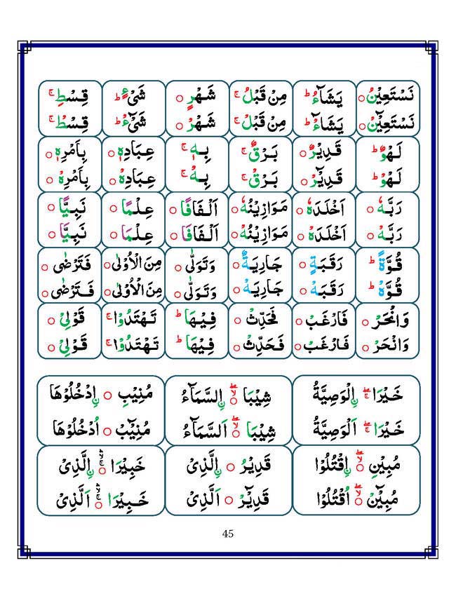 Read Noorani Qaidah In English Page No 45, Practice Quran