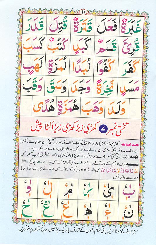 Read Noorani Qaidah Page No 11, Practice Quran
