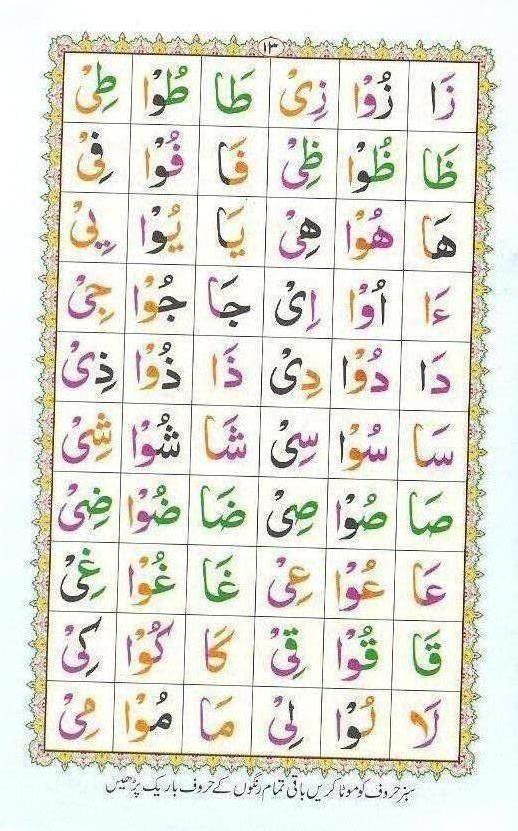 Read Noorani Qaidah Page No 13, Practice Quran