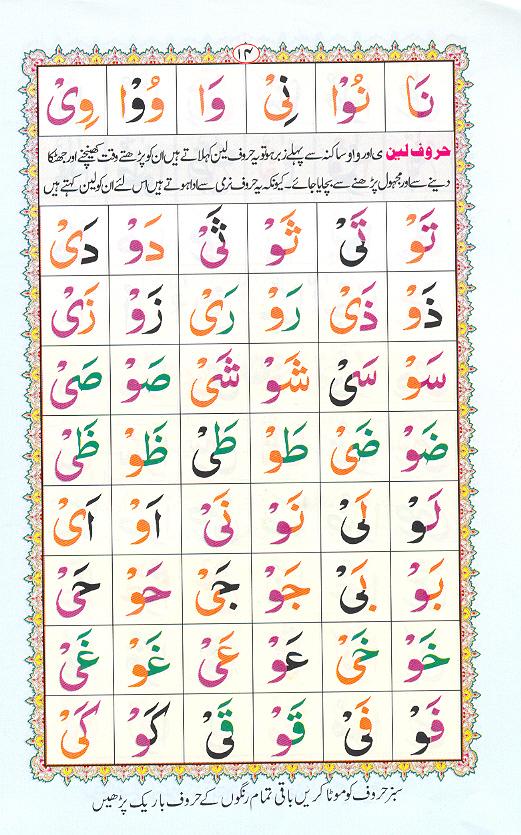 Read Noorani Qaidah Page No 14, Practice Quran