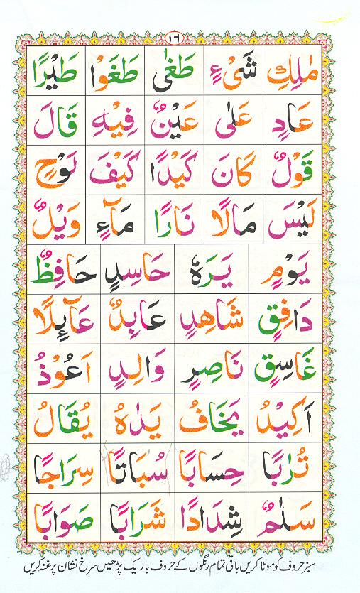 Read Noorani Qaidah Page No 16, Practice Quran