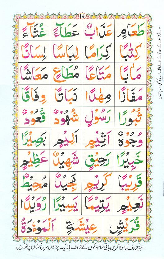 Read Noorani Qaidah Page No 17, Practice Quran