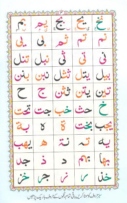 Read Noorani Qaidah Page No 4, Practice Quran