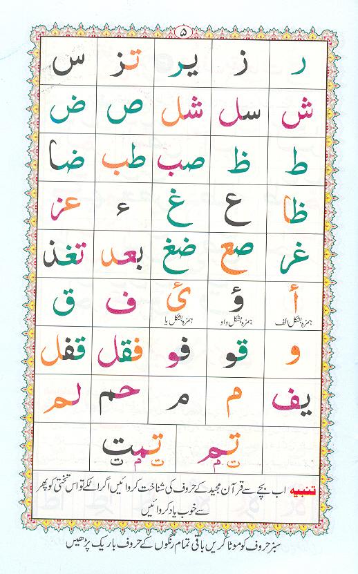 Read Noorani Qaidah Page No 5, Practice Quran