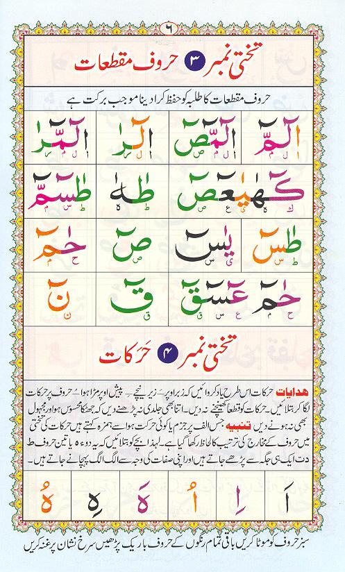 Read Noorani Qaidah Page No 6, Practice Quran