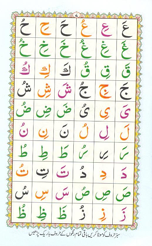 Read Noorani Qaidah Page No 7, Practice Quran